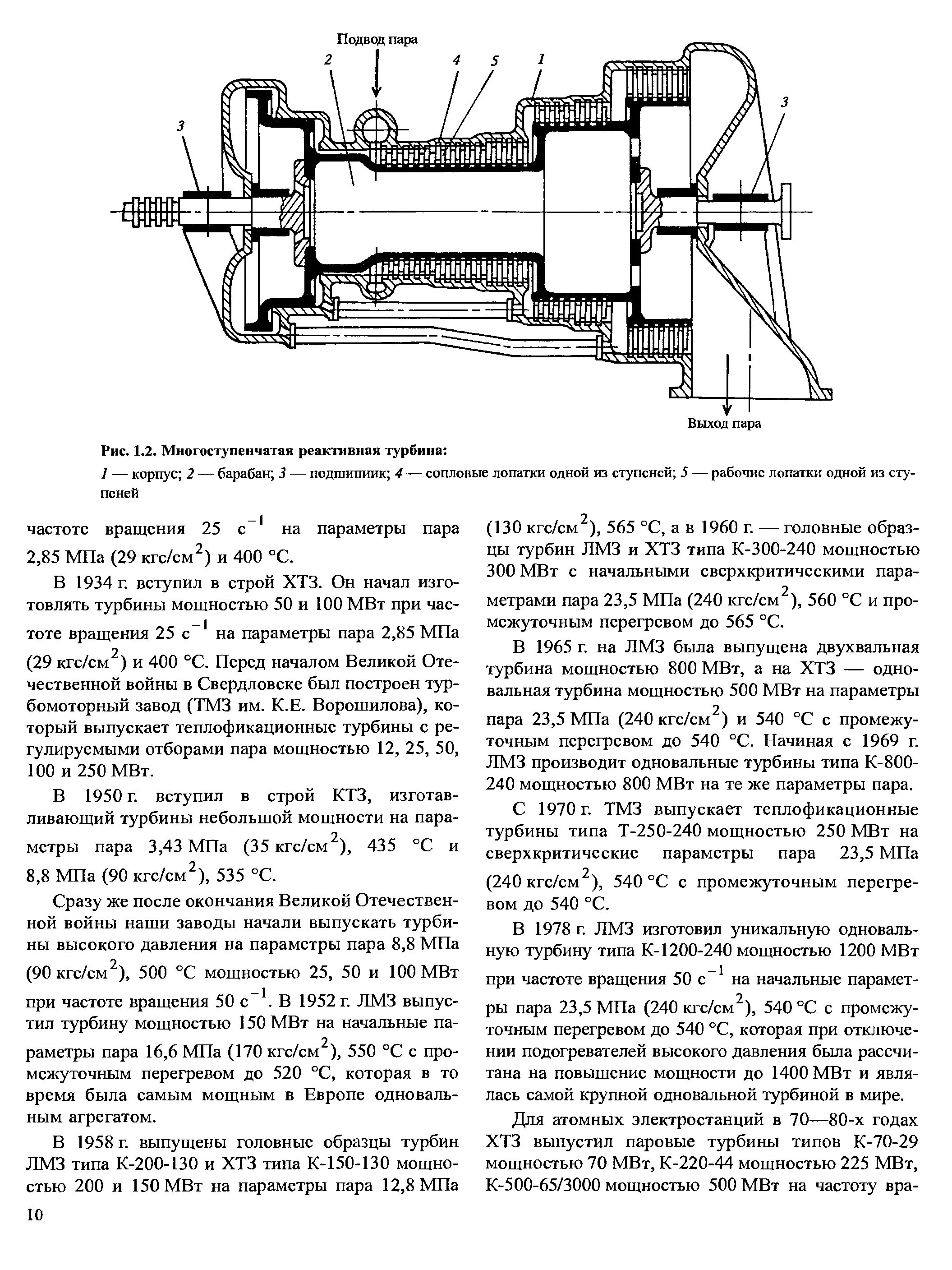 Состав рабочего тела вращающего турбину аэс. Чертеж ротора паровой турбины. Турбина ЛМЗ 1200 МВТ. Ротор турбины чертеж. Газовая турбина ЛМЗ 150 МВТ.