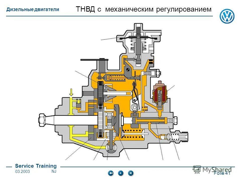 Как работает ТНВД дизельного двигателя. Дизельный двигатель v6 с механическим ТНВД. ТНВД на 274 мотор. Проверка ТНВД. Насос высокого давления с двигателем