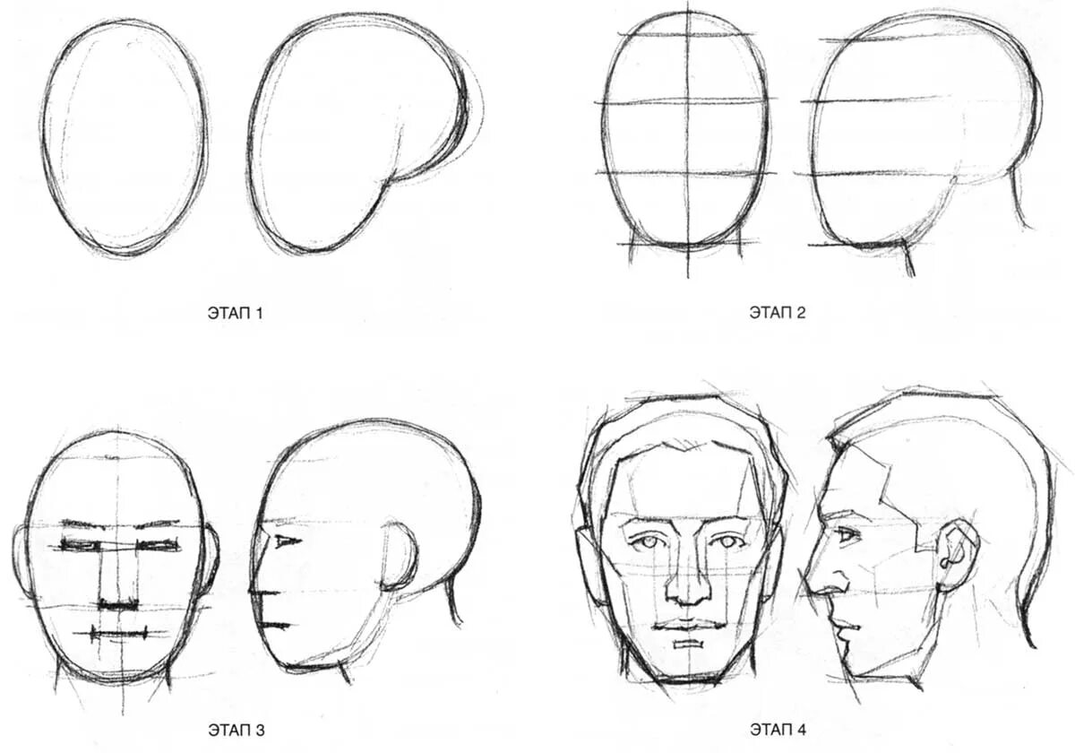 Учиться какое лицо. Этапы рисования лица человека. Рисунки лица человека для начинающих. Рисование лица поэтапно. Этапы рисования лица карандашом.