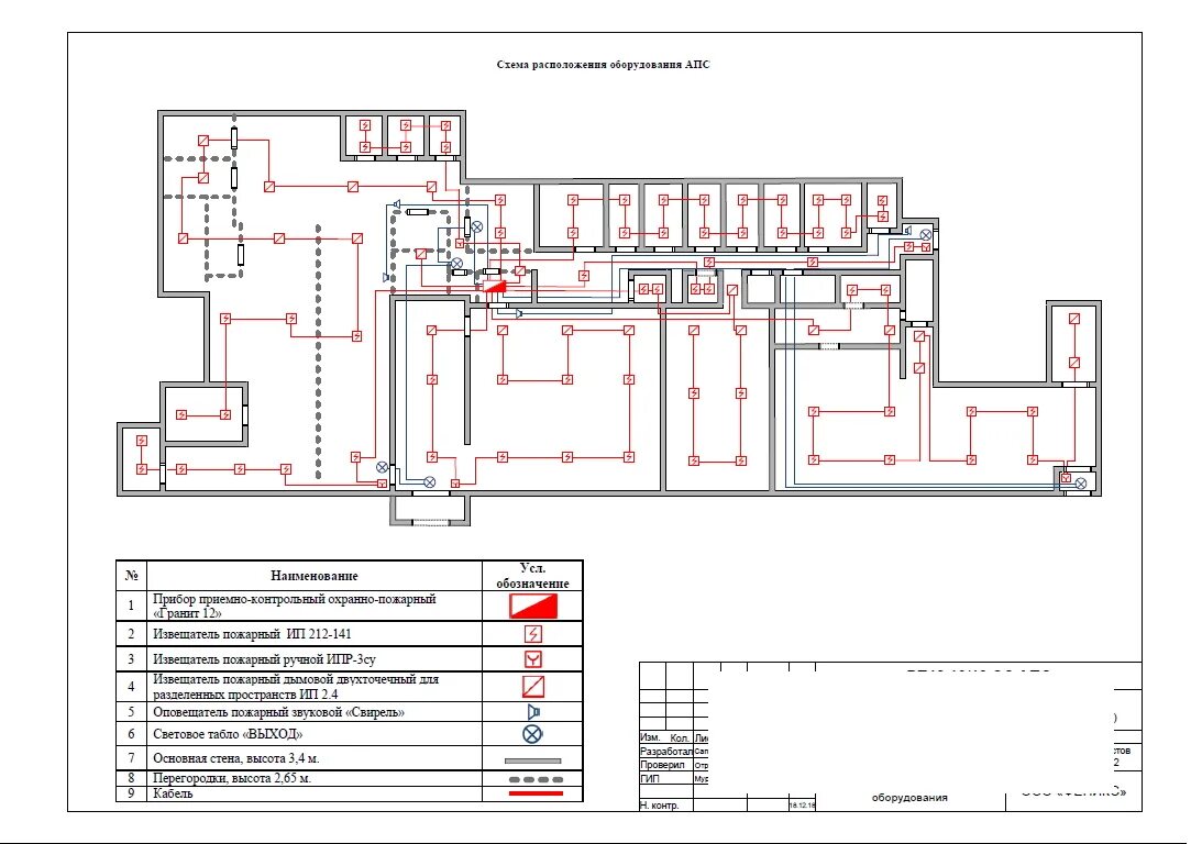 Оборудовать помещение пожарной сигнализацией. АПС-1 автоматическая пожарная сигнализация. Схема АПС автоматической сигнализации пожарной. Схема АПС И СОУЭ. Электрическая схема системы пожарной сигнализации.