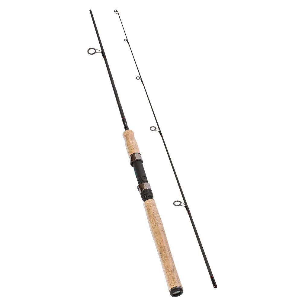 Названия спиннингов