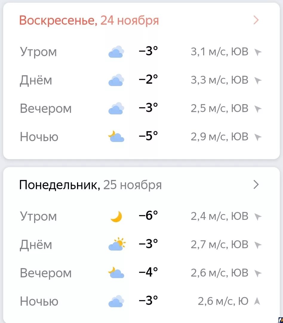 какая будет погода в пскове