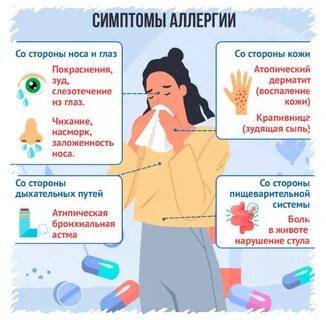 SRT ИСЦЕЛЕНИЕ СИМПТОМОВ