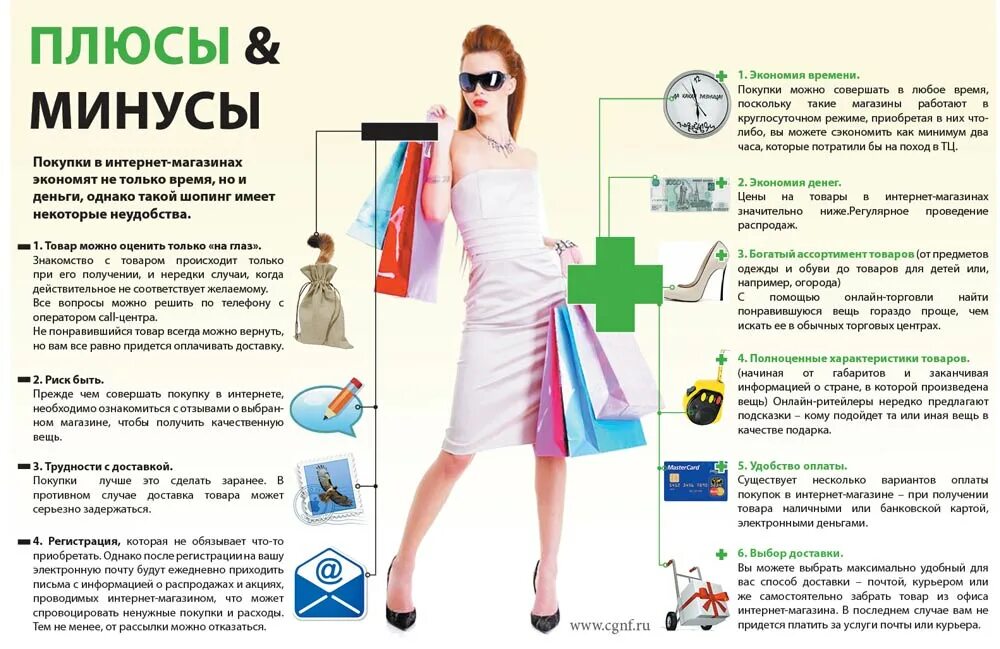 Shopping plus. Плюсы и минусы покупок в интернете. Плюсы и минусы интернет магазинов. Плюсы и минусы покупок в интернет магазинах. Плюсы интернет магазина.