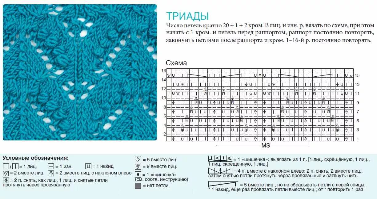Схема ажурного узора кофточки. Схема узора шишечки спицами с описанием и схемами. ажурные узоры с шишечками спицами со схемами. узор шишечки спицами схемы и описание. вязание спицами шишечки узоры и схемы.