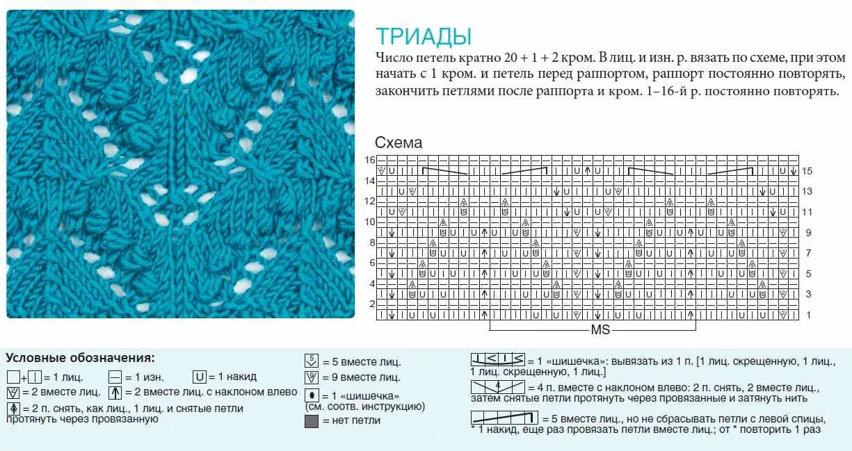 Узоры спицами. Вязание спицами узоры схемы. Ажурные узоры. Узоров для вязания на спицах.