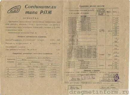 Ч3 36 техническое описание