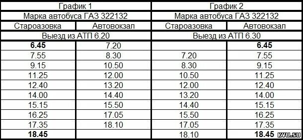 Маршрутка 26. Какие автобусы ходят в москве. 645п автобус маршрут. Расписание автобуса 645. 897 автобус расписание.