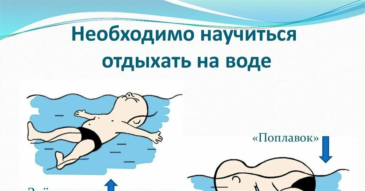 Плыть не уставая. Лежать на воде на спине. Способы отдыха на воде. Способы плавания. Способы отдыхать на воде.