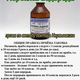 Нашатырный Спирт От Слизней - 58 фото