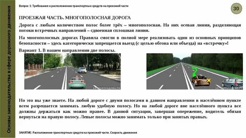 Пдд правила движения по полосам