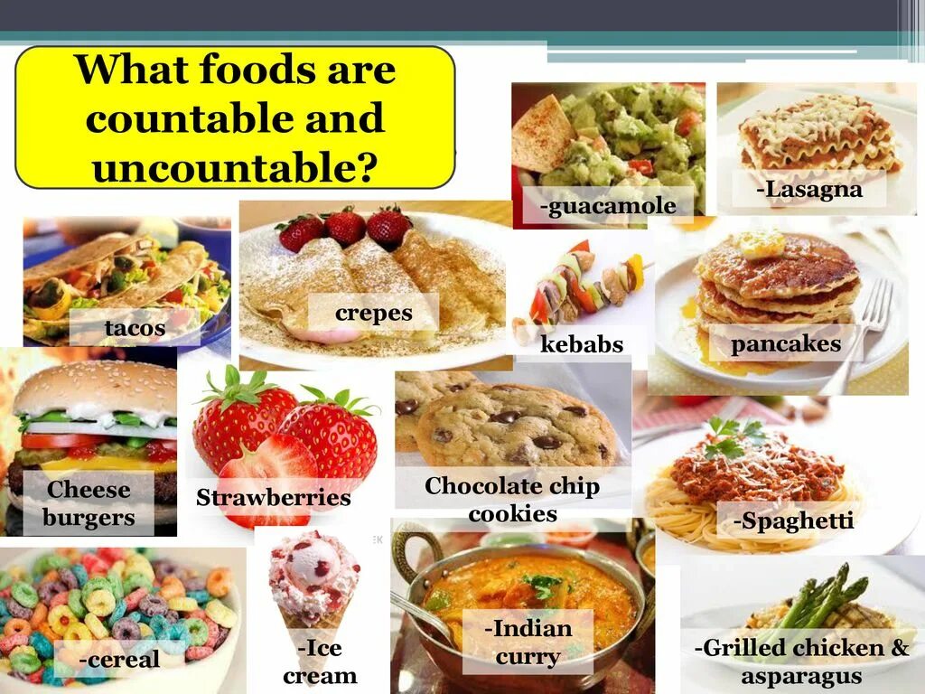 Pie countable or uncountable. Продукты countable uncountable. countable and uncountable food. countable and uncountable nouns food. food is или food are.