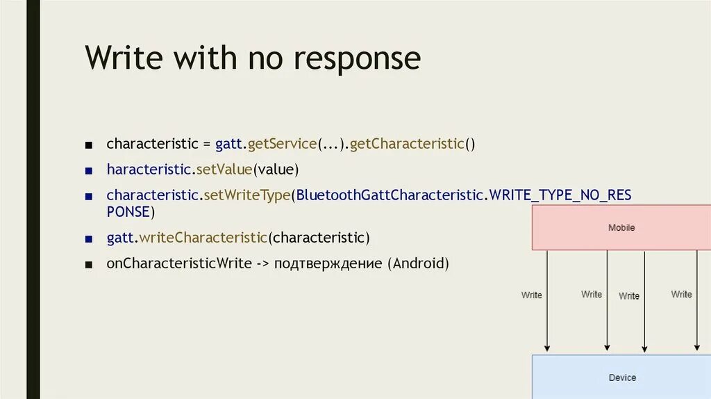 A am writing in response to. Response characteristics. check step response characteristics. setvalue. vihe 535 haracteristics.