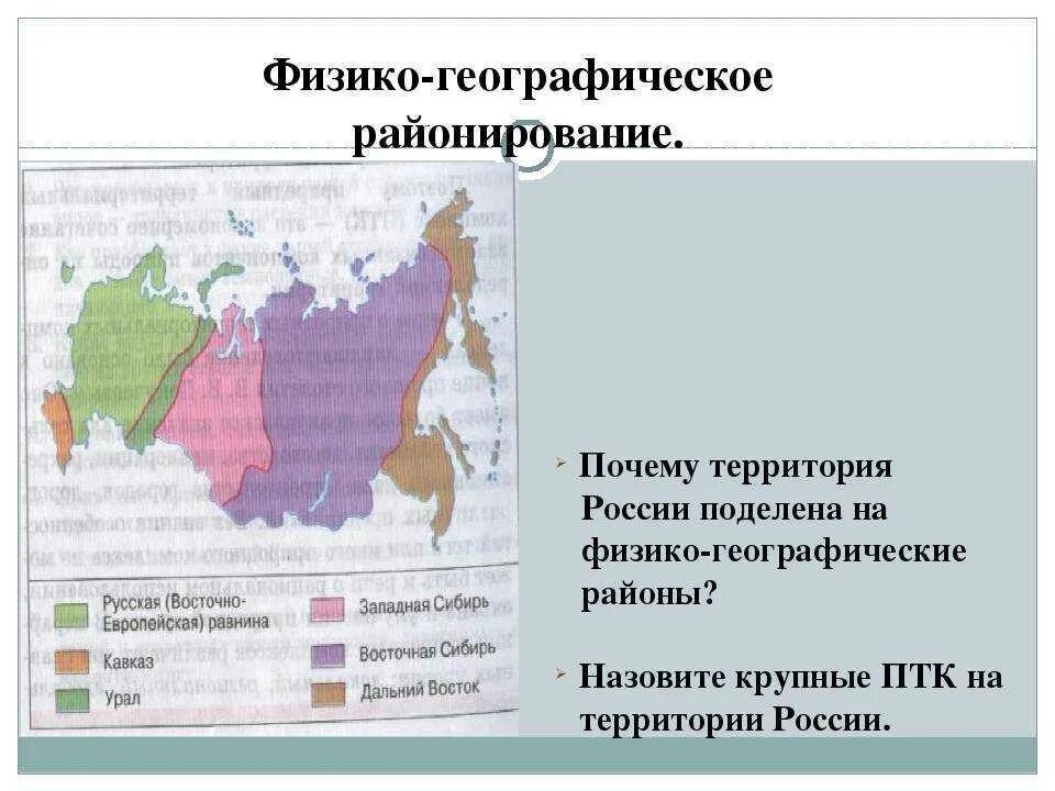 Физико географические районы РФ. Физико географические районы. Природное районирование России.