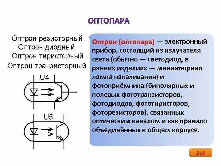 Как работает оптрон. Оптрон светодиод фоторезистор схема. принцип действия оптопары. принцип действия диодного оптрона.