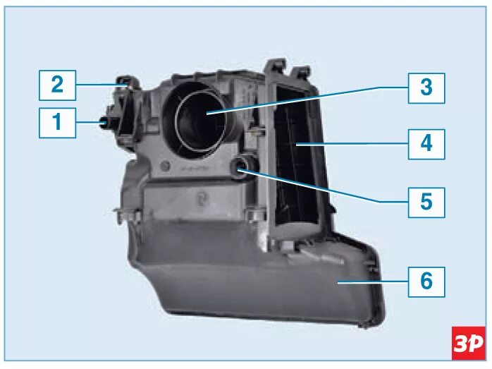 Резинка корпуса воздушного фильтра. Корпус воздушного фильтра Рено Логан 1.4. Втулка корпуса воздушного фильтра Логан 1. Корпус воздушного фильтра Ларгус 16 клапанов.
