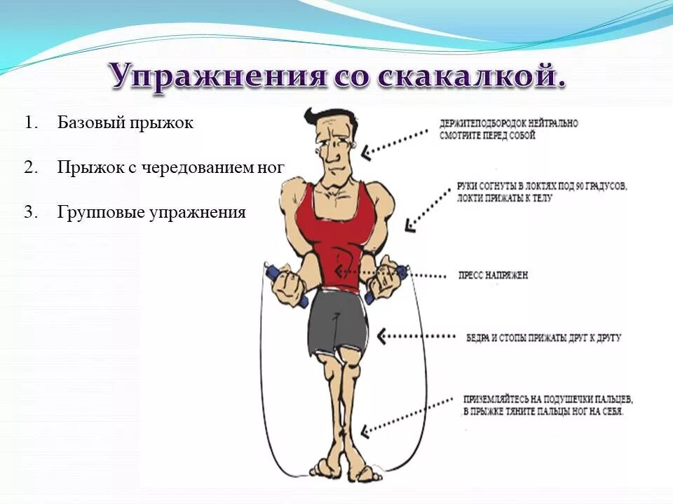 Техника прыжков на скакалке. Разновидности прыжков на скакалке. Прыжки на скакалке упражнения. Базовые упражнения со скакалкой. Сколько нужно сделать прыжков на скакалке