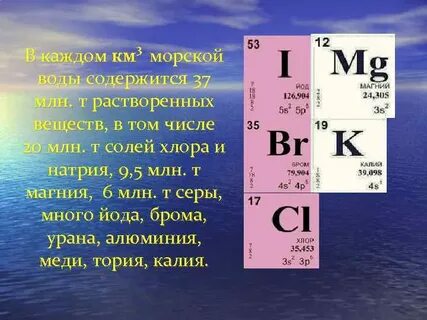 Уран в морской воде