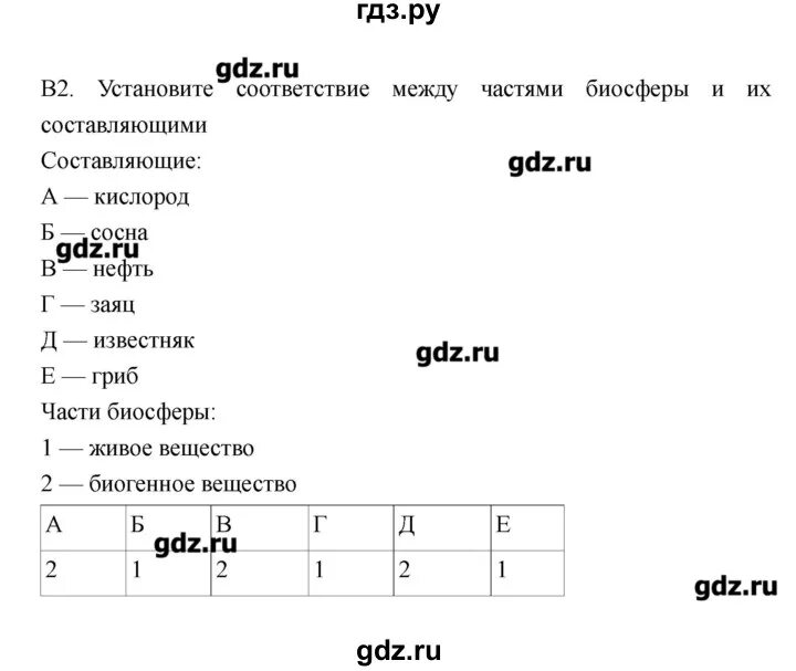 Биология 8 класс тетрадь захаров сонин