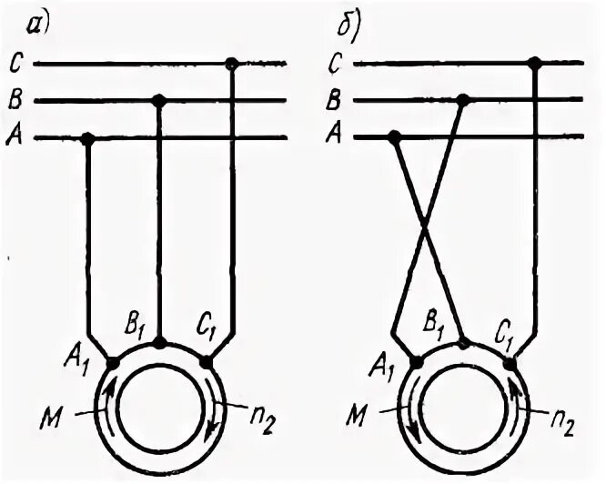 Изменение направления вращения трехфазного асинхронного двигателя. Смена вращения асинхронного двигателя 220в. Изменить направление вращения трехфазного асинхронного двигателя. Изменить направление вращения асинхронного двигателя.