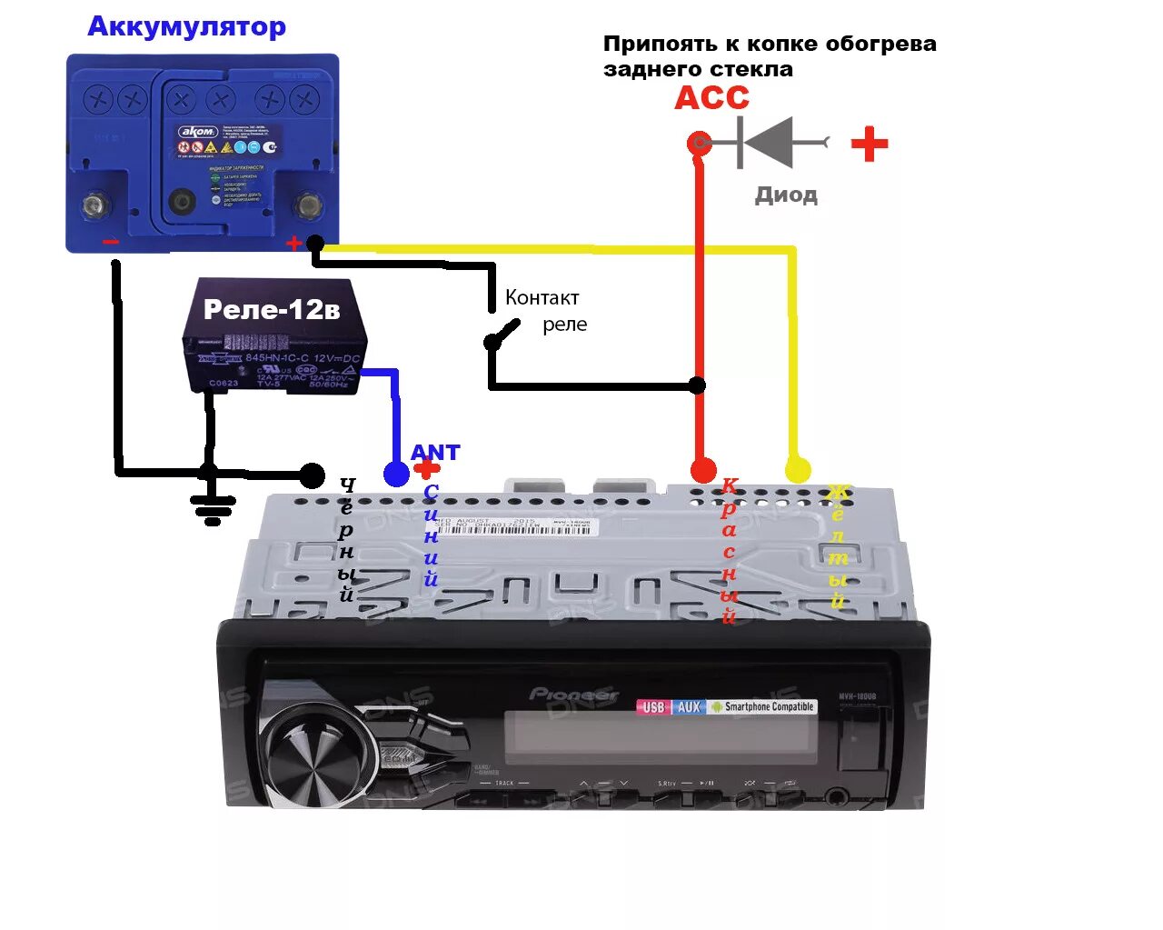 Как подключиться к магнитоле в машине. Схема подключения автомобильной магнитолы к аккумулятору напрямую. Схема подключения магнитолы к автомобилю от аккумулятора. Схема подключения автомагнитолы от АКБ. Магнитола Пионер блок питания 12в.