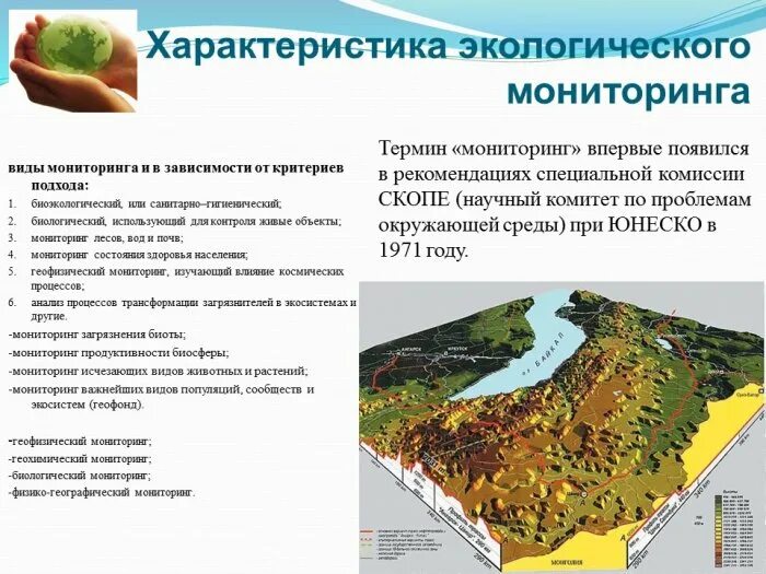 Характеристика мониторинга. Виды экологического мониторинга. Экологический мониторинг примеры. Виды мониторинга в экологии. Виды экологического мониторинга окружающей среды.