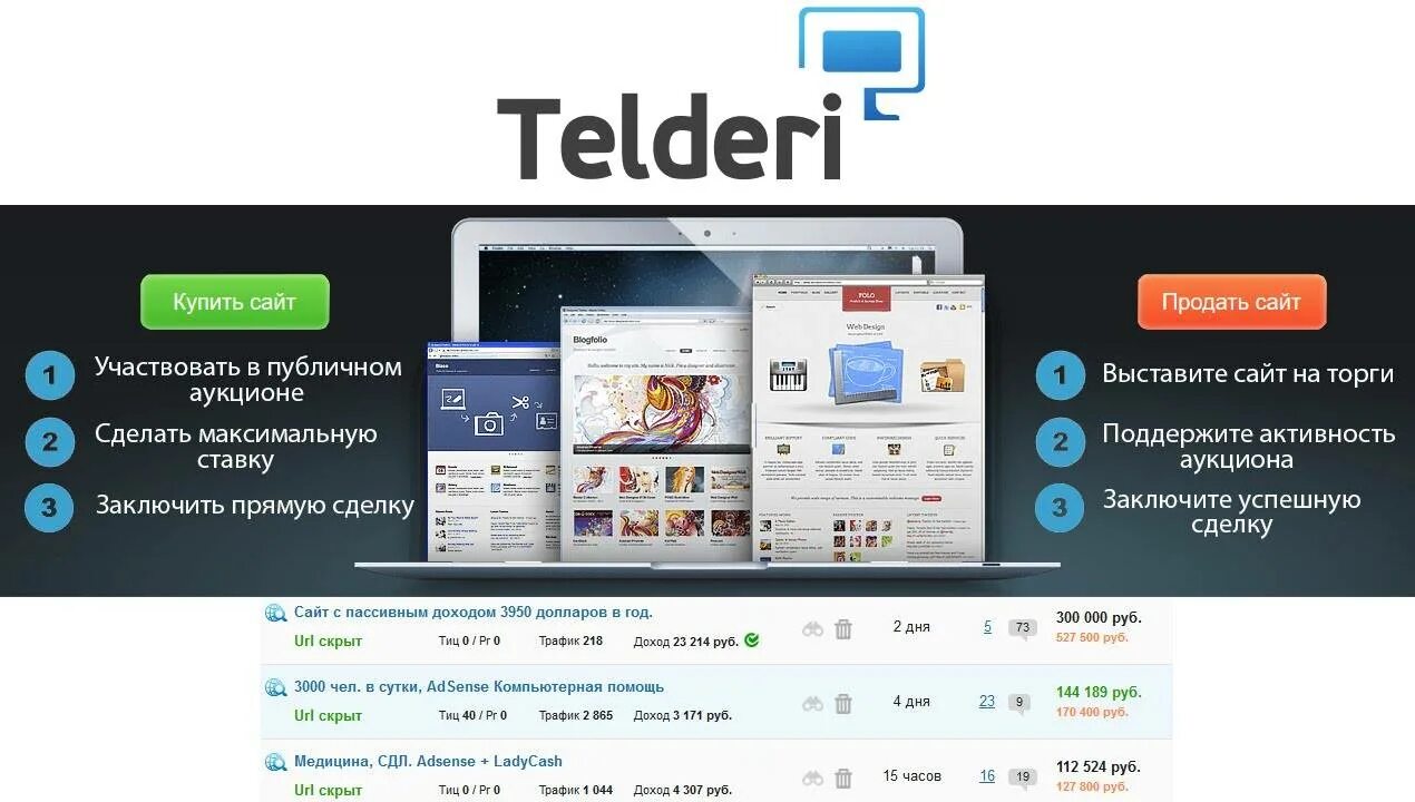 Покупка на сайте. Продажа сайтов. Биржа сайтов на продажу. Биржа сайтов Telderi.