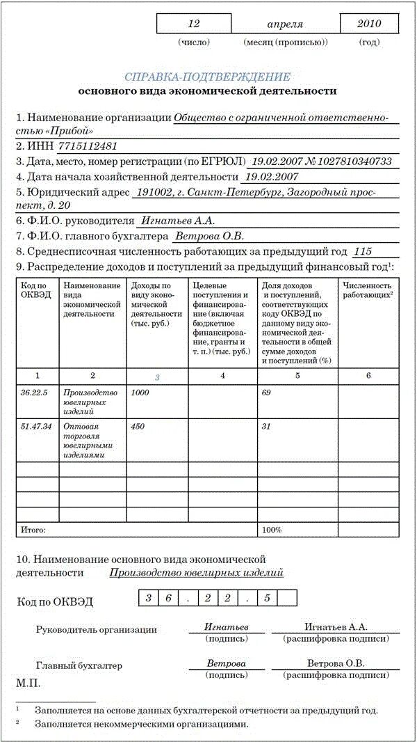 Подтверждение оквэд старый формат сбис. Справка о деятельности предприятия. Справка о деятельности предприятия образец. Справка ОКВЭД.