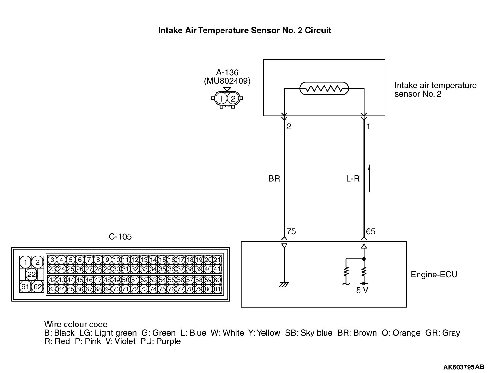 Что такое intake temperature sensor. 02 sensor circuit. Temperature control #2 (passenger) circuit low. Мс-7812 moisture meter. Sensor heater circuit.