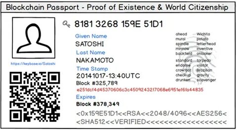 Existing world