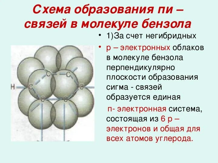 Схема образования сигма связей в молекуле. Число связей в молекуле бензола. Бензол сигма и пи связи. Угол связи в молекуле бензола. Число связей в молекуле бензола.