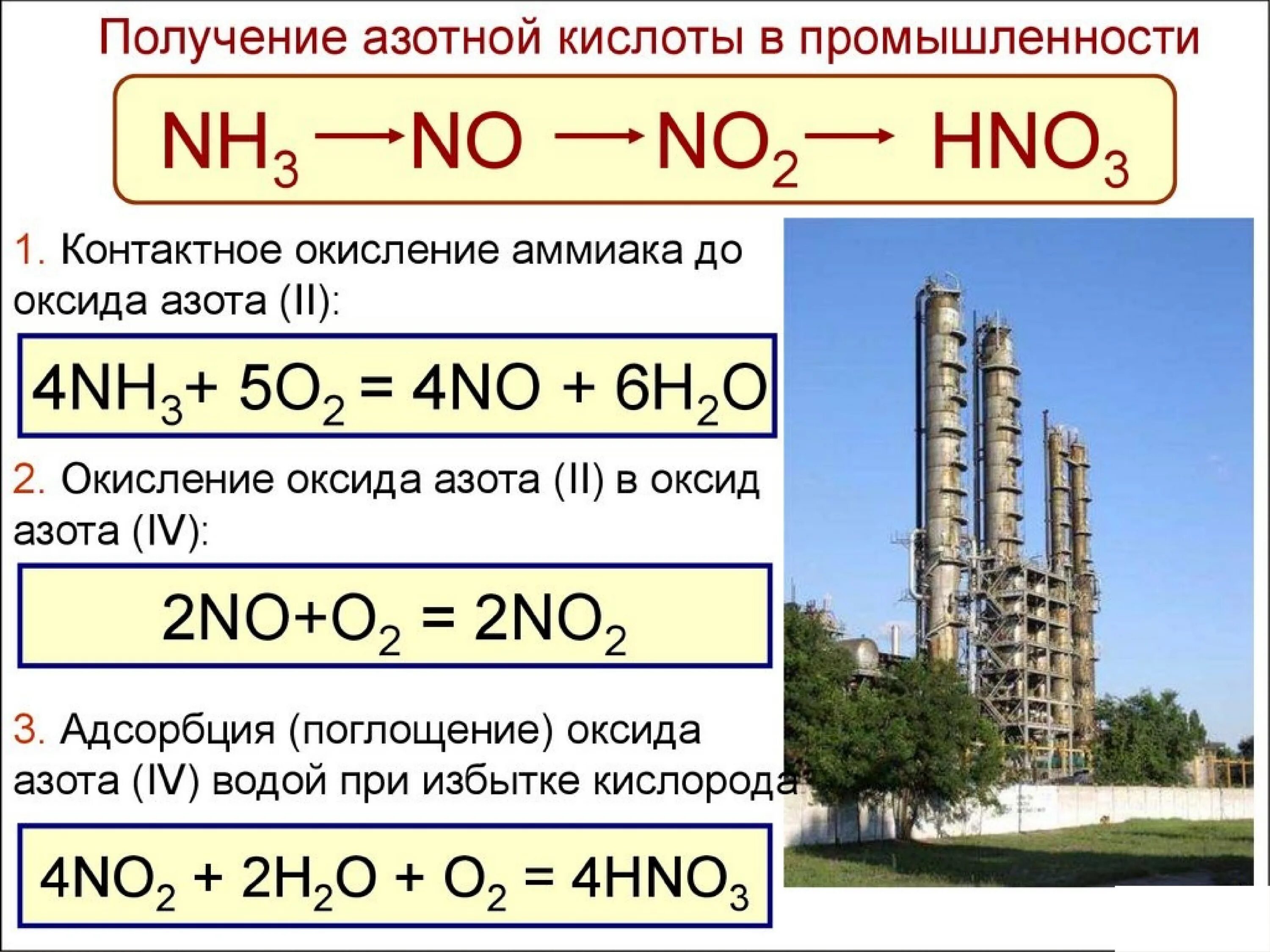 Реакция меди с оксидом азота 2. Получение азотной кислоты из аммиака. Как из аммиака получить оксид азота 2. Как из аммиака получить азотную кислоту. Получение азотной кислоты из no2.