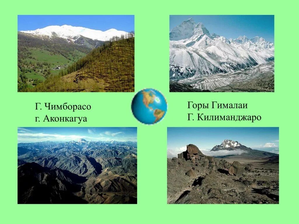 Рельеф земной поверхности 5 класс география. Горы Гималаи. Аконкагуа и Килиманджаро. Рельеф Аконкагуа. Рельеф земной поверхности горы суши.