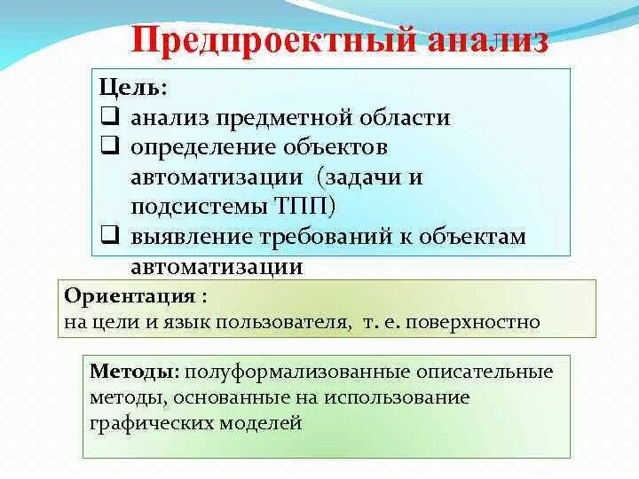 Предпроектные исследования в управлении проектами. Организационный анализ. Предпроектный анализ проекта. Предпроектный анализ. Предпроектный анализ проекта.
