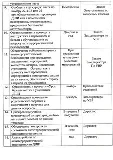 План охраны массового мероприятия