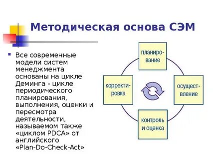 Система экологического менеджмента