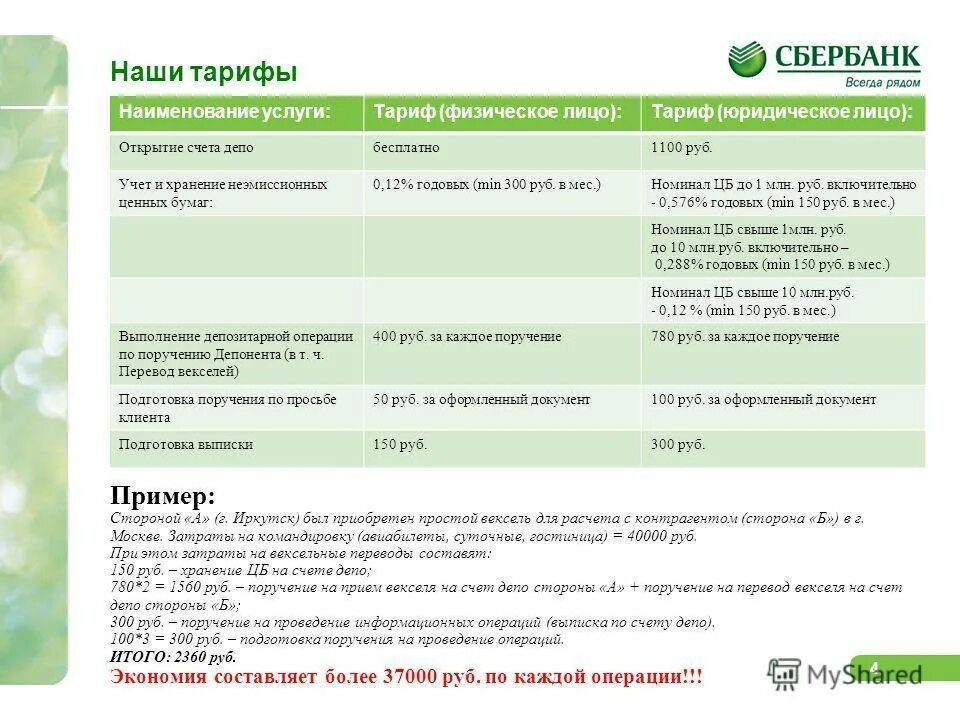 Обслуживание дебетовой карты сбербанка в год. Сбербанк тарифы для физических лиц. Тарифы банка Сбербанк. Услуги для физ лиц Сбербанк. Перечень банковских продуктов и услуг Сбербанка.