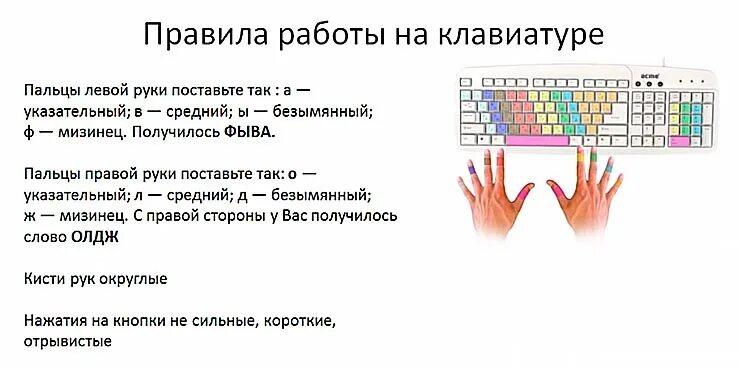 Научиться печатать текст