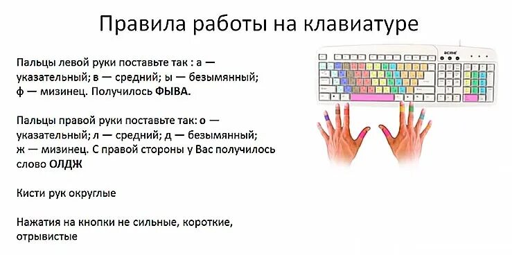 Как печатать клавиши. Расположение пальцев на клавиатуре. Расположение пальцев на клавиатиур. Правила работы на клавиатуре. Пальцы на клавиатуре.