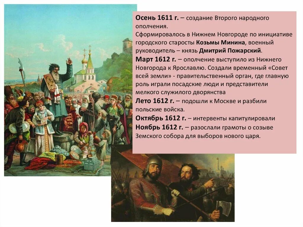 Сообщение описание событий. Руководители народного ополчения 1611-1612 годов. Ополчение в Нижнем Новгороде 1611.