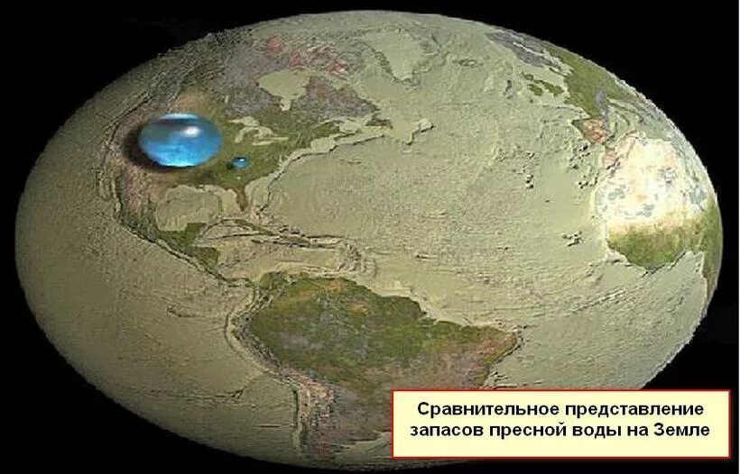 Самая большая земля в россии. Запасы воды на земле. Пресная вода на земле. Запасы пресной воды на земле. Сколько питьевой воды на земле.