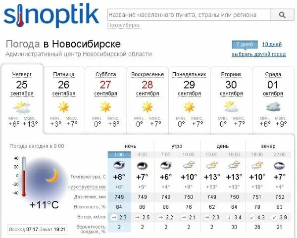 Погода на четверг и пятницу. Погода на субботу в Новосибирске. Погода на сентябрь в Новосибирске. Погода в октябре в Новосибирске. Погода на четверг в Новосибирске.