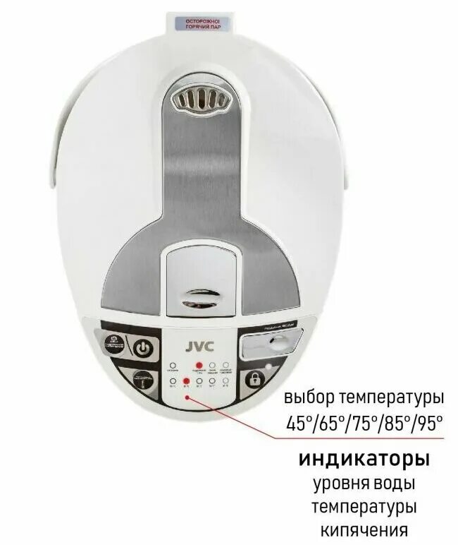 Термопот JVC JK-tp1025. Термопот JVC 1017. Термопот JVC 5 литров. JVC JK-cf36 кофеварка запчасти. Термопот jvc