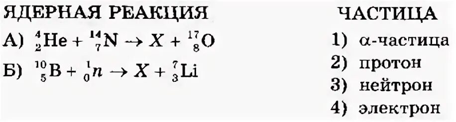 Какая бомбардирующая частица участвует в ядерной