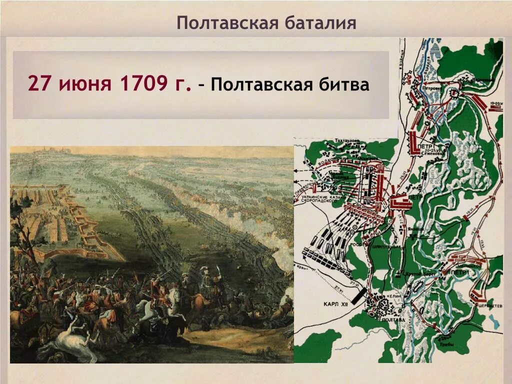 Полтавское сражение при петре 1. Полтавская битва 1709. полтавское сражение 1709. полтавская битва 27 июня. полтавская битва 1709 карта.
