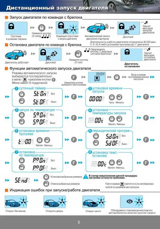 Включи прогрев машины. Сигнализации Пандора с автозапуском ДВС. DX 50 Пандора автозапуск с брелка. Сигнализация Пандора запуск двигателя с брелка. Автомобильная сигнализация Пандора 90r автозапуск.