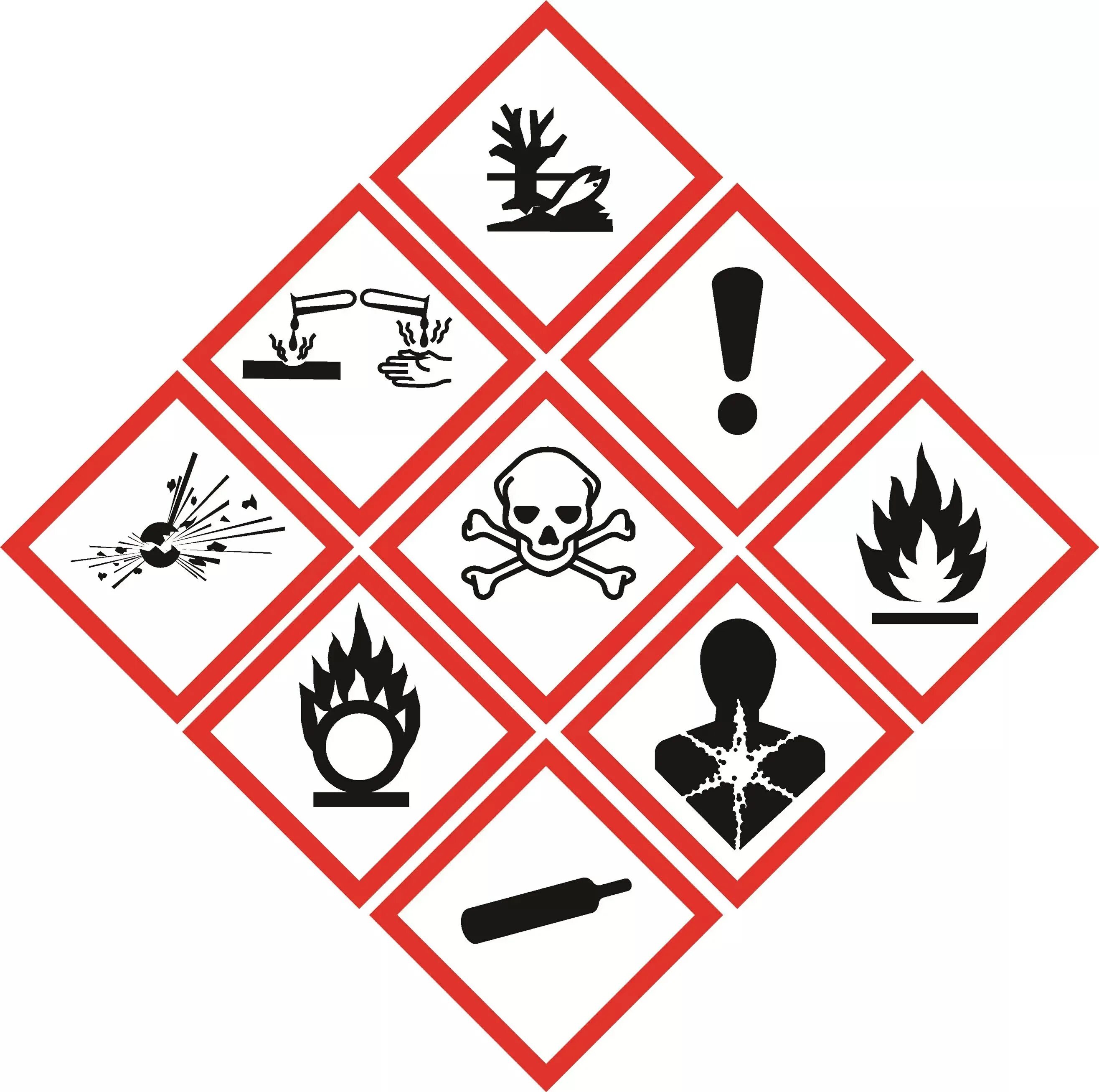Символы опасности. Значок опасные вещества. Символы опасности химикатов. Знаки на химической продукции.