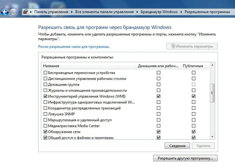 Новая версия программы. Vipnet сетевой экран. Zenmap windows. For программа по телефона. Схема локальной сети мониторинг.