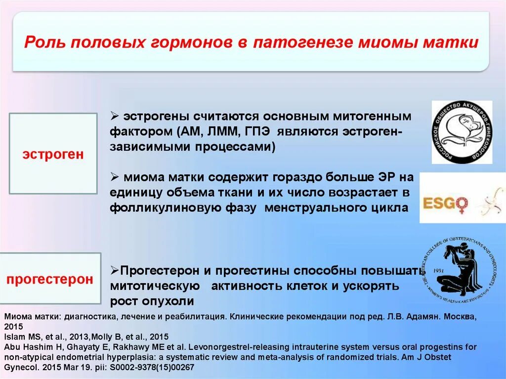 Миома мкб 10. Миома матки классификация по локализации. Миома матки клинические рекомендации 2024. Миома матки клинические рекомендации 2021. Миома матки этиология и патогенез.