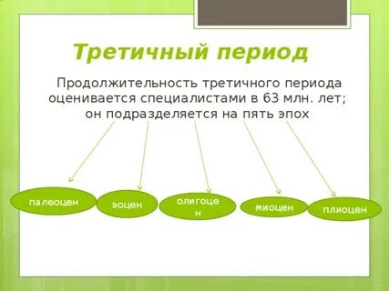 Третичный период